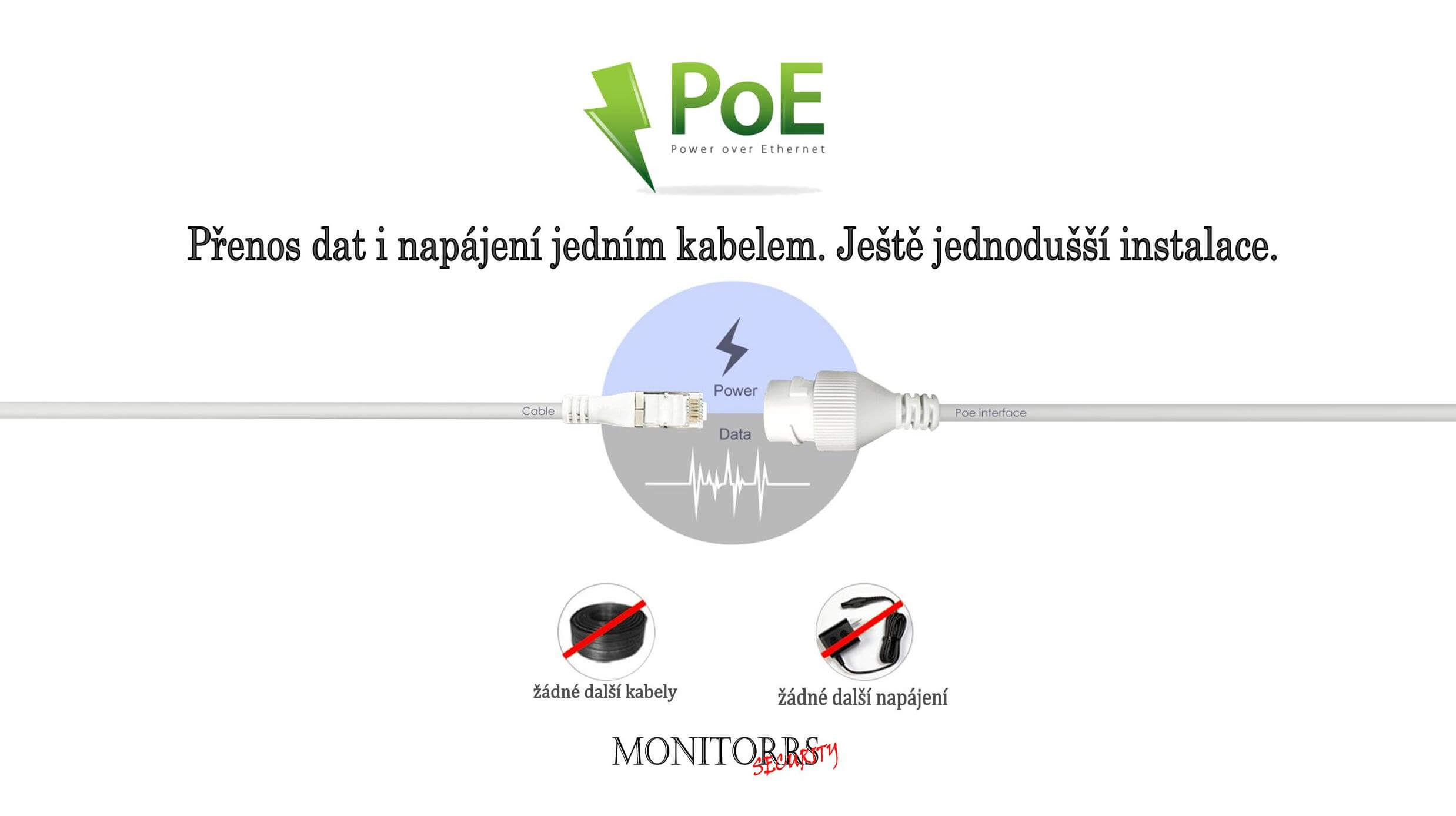 Monitorrs Security 4K IP 7 kamerový set 8 Mpix WTube (6378K7)